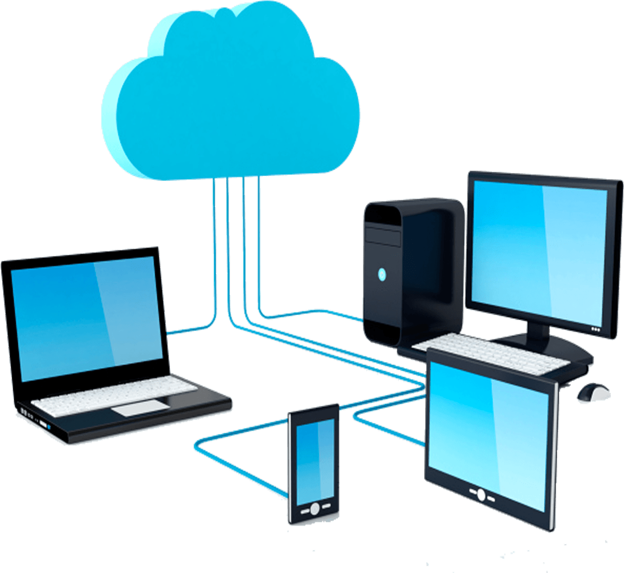 Enterprise Network